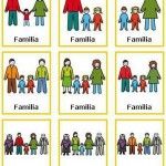 #Mifamilianoesmoda La familia de hoy